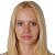 Oleksandra Bulgakova